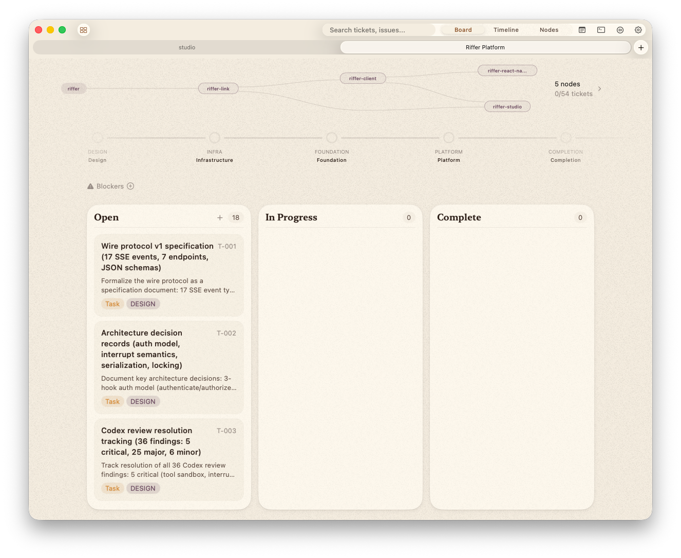 Storybloq Mac app showing the mini federation graph above a kanban board with node progress at a glance
